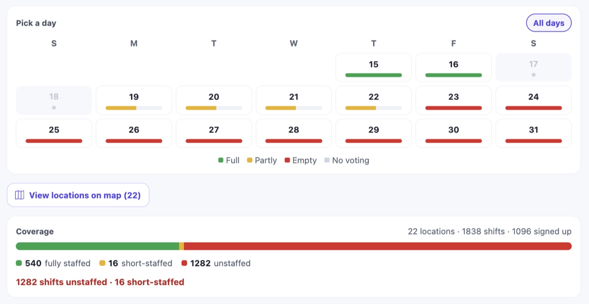 Coverage view — every early-voting day color-coded, shifts staffed vs. open at a glance